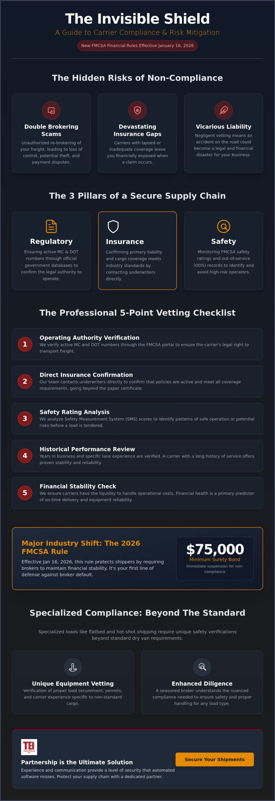 Carrier Compliance and the Freight Broker: Protecting Your Supply Chain in 2026